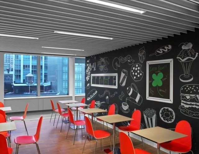 Inside Birchbox’s NYC Headquarters