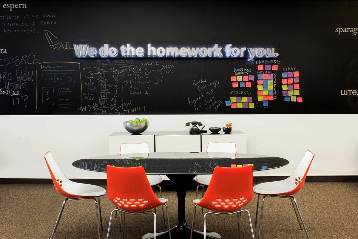 nerdwallet-san-francisco-9